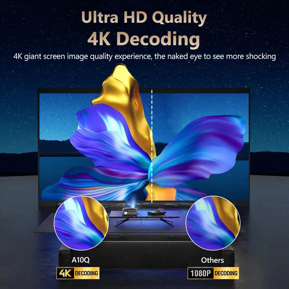 4K beamer Projector for Movies 2200 ANSI Auto Focus Native Full HD 5G Wifi Android TV Home Theater Daylight HDR Video Projectors - ItalyTech