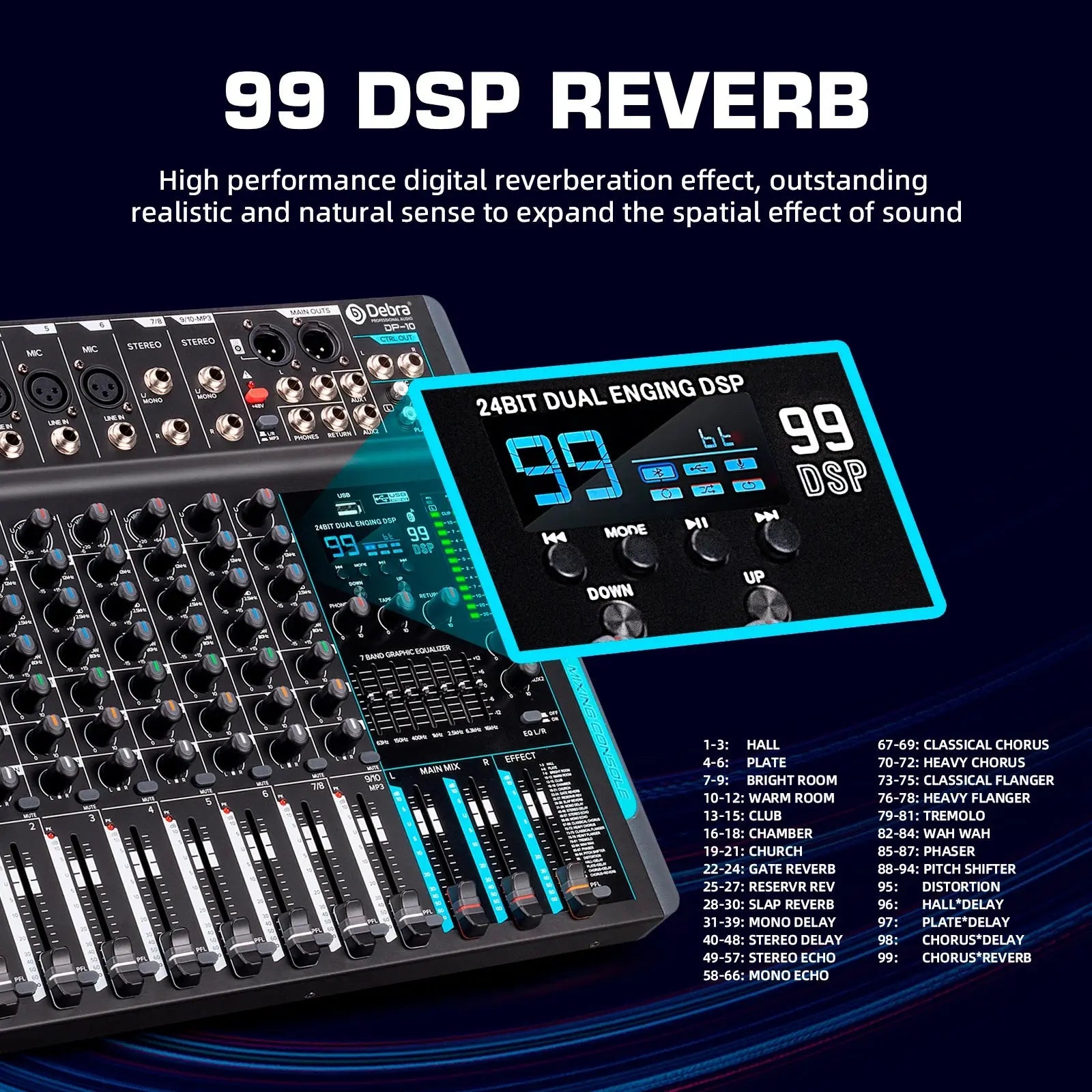 Forket 99 DSP FP-10 Audio Mixer DJ Controller 10 Channels Reverb Recording Mixing With Bluetooth 5.0 Professional Performance - ItalyTech