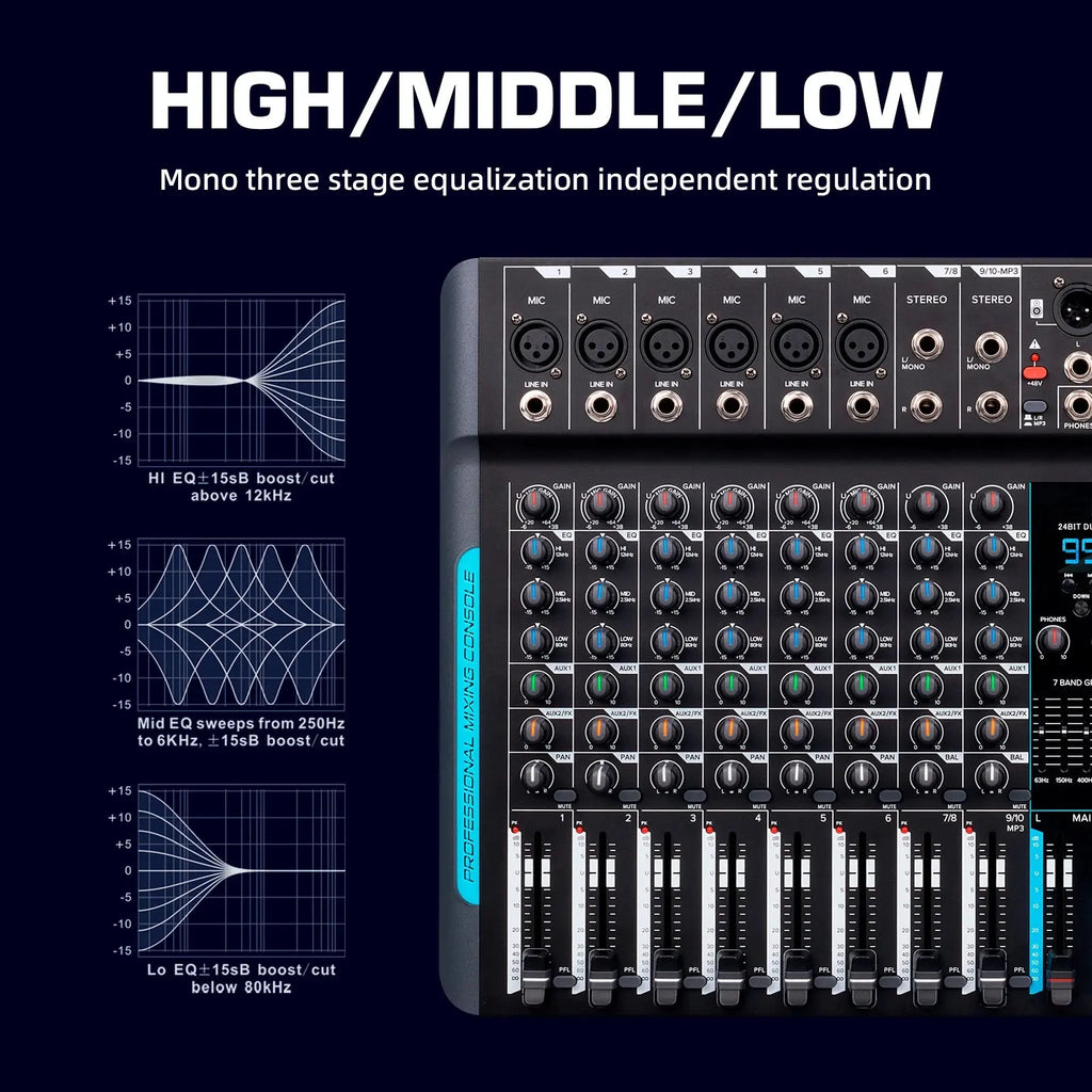 Forket 99 DSP FP-10 Audio Mixer DJ Controller 10 Channels Reverb Recording Mixing With Bluetooth 5.0 Professional Performance - ItalyTech