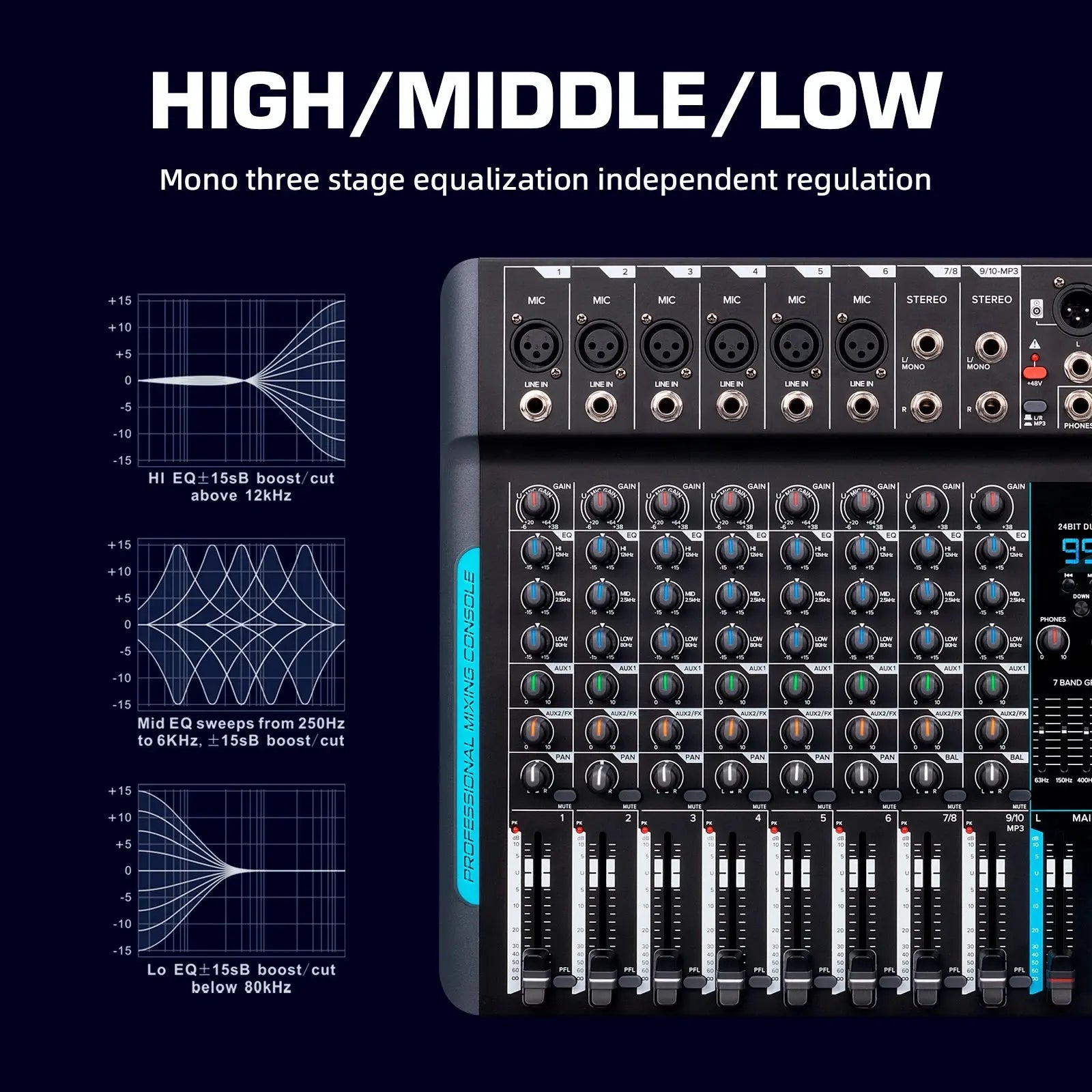 Forket 99 DSP FP-10 Audio Mixer DJ Controller 10 Channels Reverb Recording Mixing With Bluetooth 5.0 Professional Performance - ItalyTech