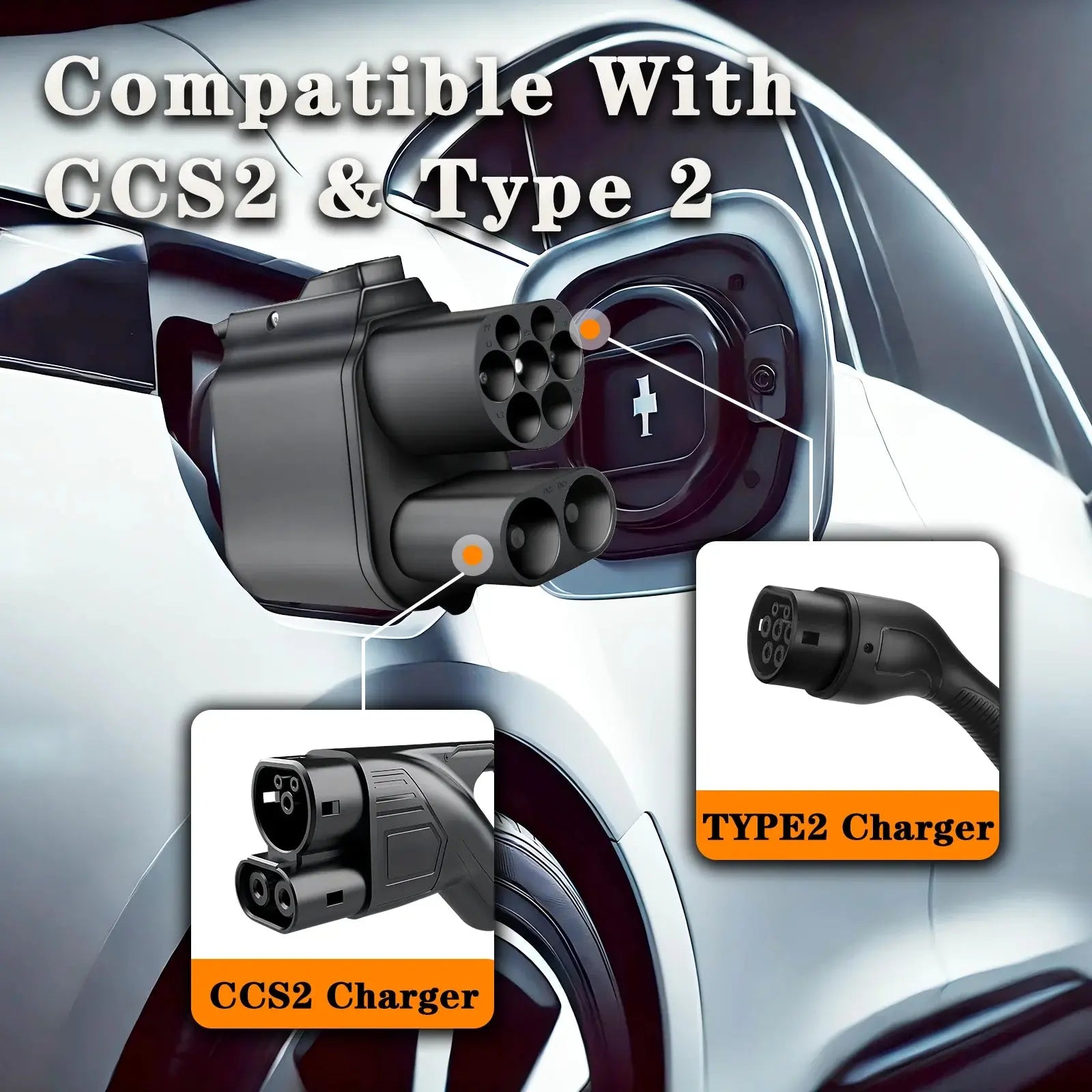 GUWIEYG CCS2 to CCS1 Adapter 350A 350kW From CCS2 to CCS1 DC+AC Electric Vehicle Charger DC 1000V Fast Ev Charging Adapter - ItalyTech