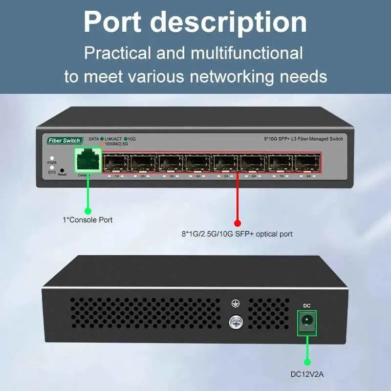 ONTi Full 10-Gb SFP+ Ports L3 Managed Network Switch Support DHCP and Dynamic Routing Support VLAN Division and Port Aggregation