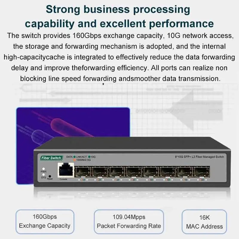 ONTi Full 10-Gb SFP+ Ports L3 Managed Network Switch Support DHCP and Dynamic Routing Support VLAN Division and Port Aggregation