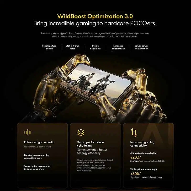 POCO X7 Pro Global Version Cellphone 256GB / 512GB Dimensity 8400-Ultra 6.67" 120Hz Display 6000mAh 5G NFC